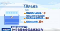 或正在配料表下方